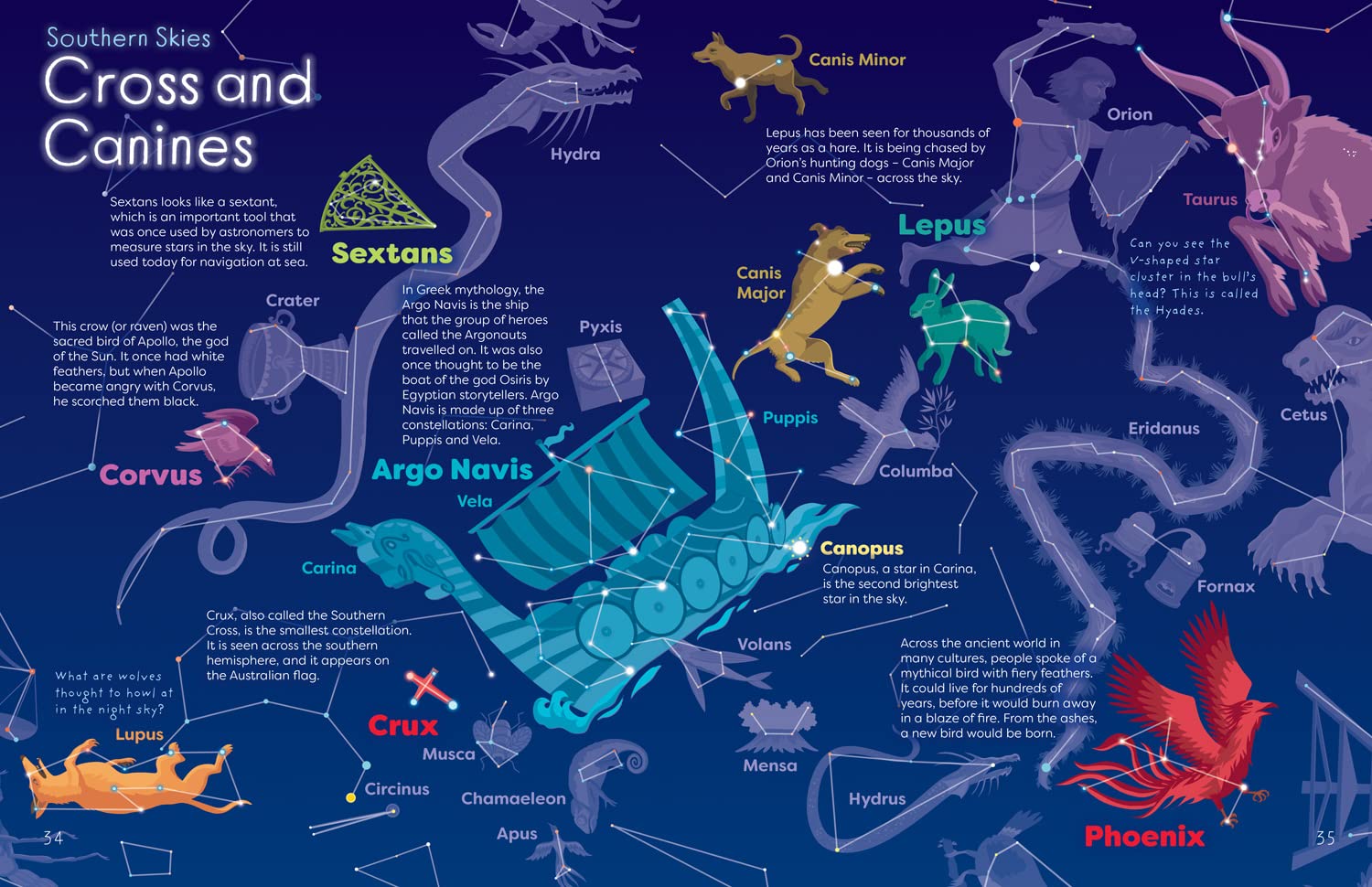 Children’s Picture Atlas of the Stars