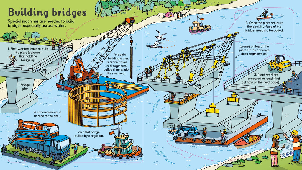 Look Inside Building Sites