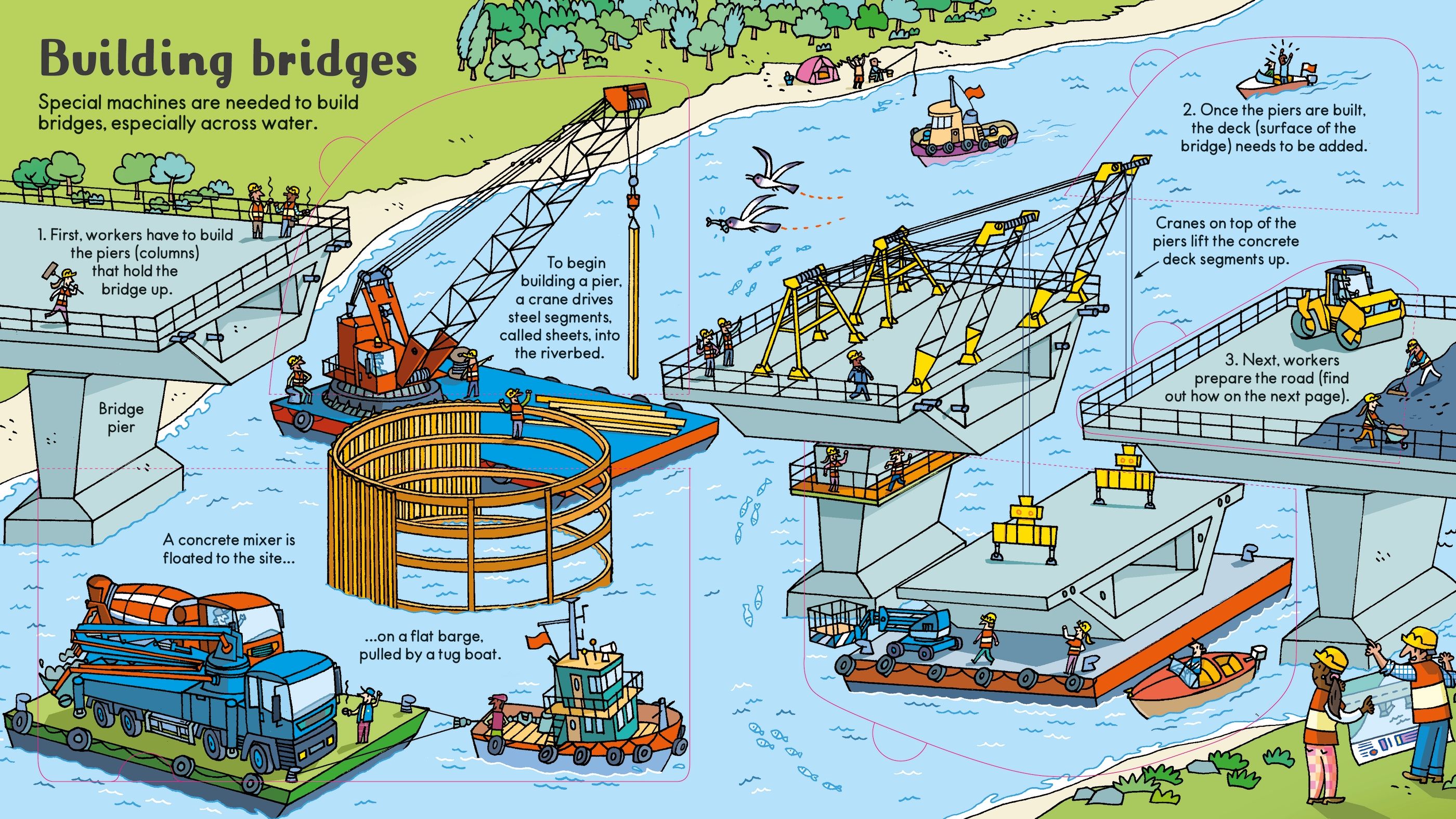 Look Inside Building Sites