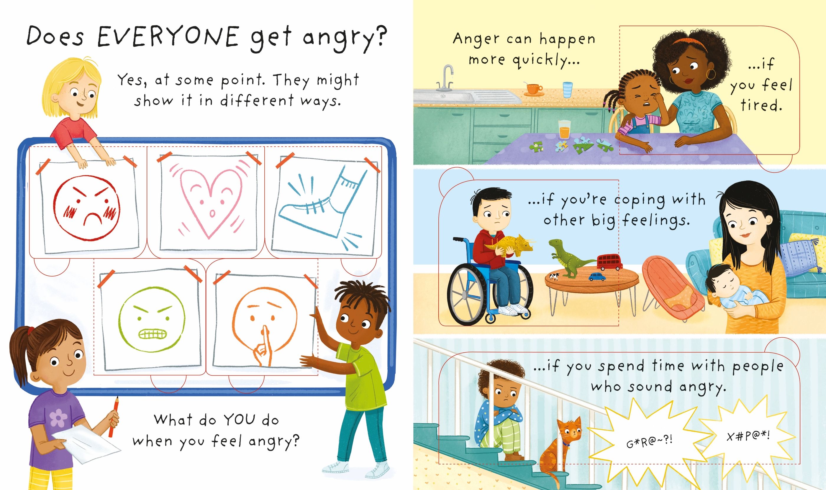 Why do I (sometimes) feel angry?